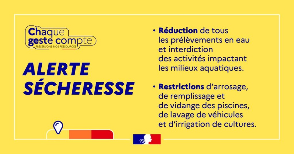 ALERTE Sécheresse 1